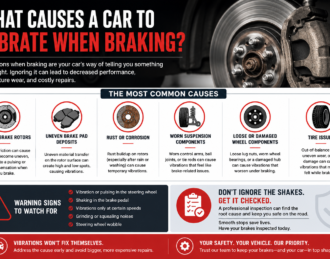 vibration when braking infographic