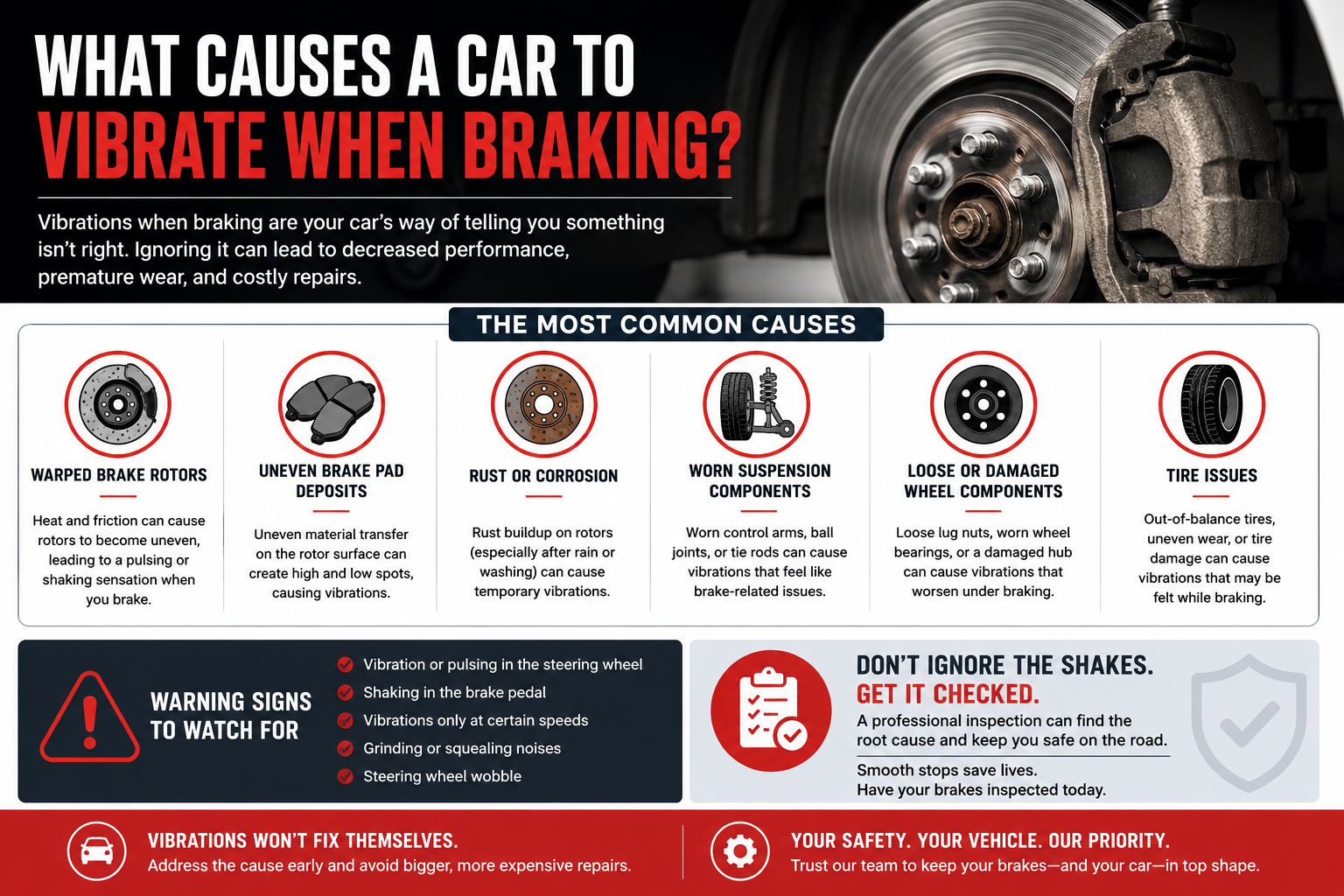 vibration when braking infographic