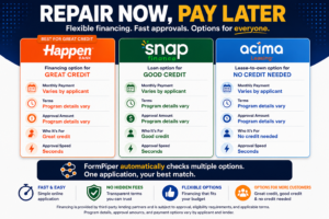 Financing Graphic 2 All Brands
